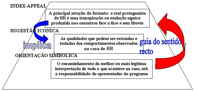 Image andacht-fernando-reality-show1