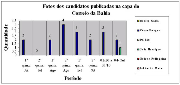 Image anjos-josineide-Correio-Bahia-20043