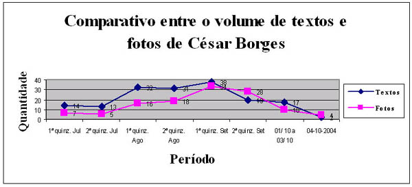 Image anjos-josineide-Correio-Bahia-20045