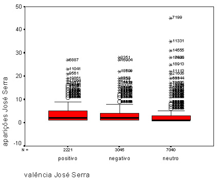 Image cervi-emerson-imprensa-eleicoes-20021