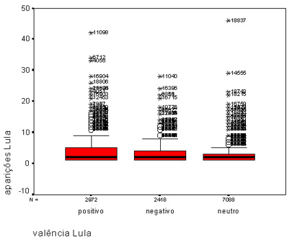 Image cervi-emerson-imprensa-eleicoes-20023
