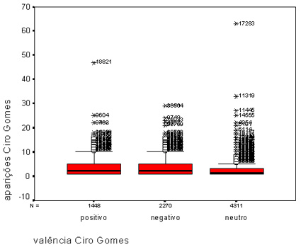 Image cervi-emerson-imprensa-eleicoes-20024