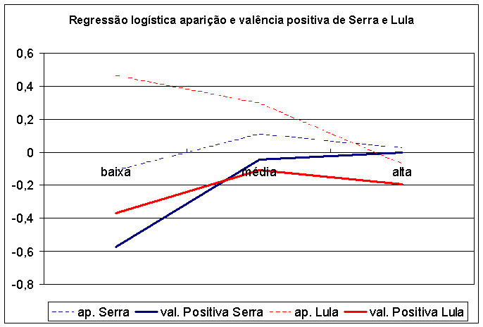 Image cervi-emerson-imprensa-eleicoes-20027