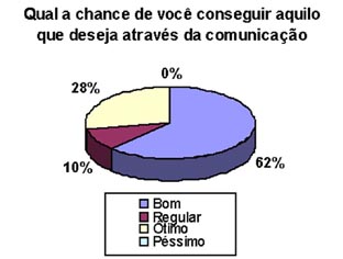 Image silva-adriana-thiara-comunicacao-dos-amantes10