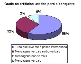 Image silva-adriana-thiara-comunicacao-dos-amantes13