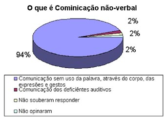 Image silva-adriana-thiara-comunicacao-dos-amantes14