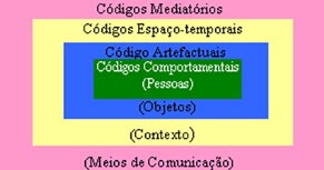 Image silva-adriana-thiara-comunicacao-dos-amantes2