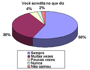 Image silva-adriana-thiara-comunicacao-dos-amantes6