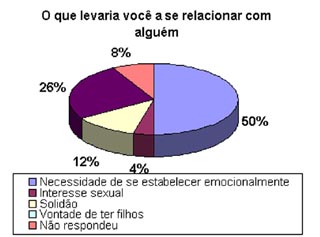 Image silva-adriana-thiara-comunicacao-dos-amantes8