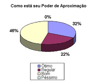 Image silva-adriana-thiara-comunicacao-dos-amantes9